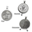 Personalized Round Pendant Jewelry