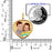 Small Heart Pendant w/ Bezel Photo Pendant Jewelry